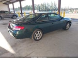 Miniaturka zdjęcia 4