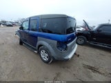 Miniaturka zdjęcia 3