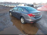 Honda Civic Lx 19XFB2F55FE277598 снимка