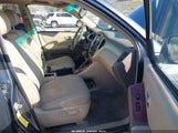 Toyota Highlander Limited V6 JTEDP21A550072315 fotografie