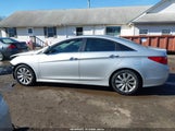 Hyundai Sonata Limited 5NPEC4AC5EH913134 снимка