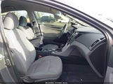 Hyundai Sonata Gls 5NPEB4AC1EH843750 снимка