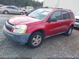 Chevrolet Equinox Ls 2CNDL13F056019155 снимка