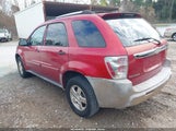Chevrolet Equinox Ls 2CNDL13F056019155 снимка
