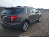 Ford Explorer Xlt 1FM5K8D85FGB78089 photo