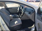 Hyundai Sonata 5NPE24AF5HH587076 снимка