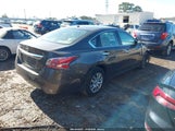 Nissan Altima 2.5 S 1N4AL3AP8FC283415 снимка