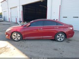 Hyundai Sonata Hybrid Limited KMHEC4A42DA050187 снимка
