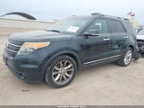Ford Explorer Limited 1FM5K7F88EGB24288 снимка