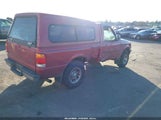 Ford Ranger Splash/Xl/Xlt 1FTYR10CXWUA00601 fotografie