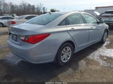 Hyundai Sonata Gls 5NPEB4AC0CH394431 снимка