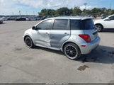 Miniaturka zdjęcia 3