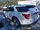 Ford Explorer Limited 1FMSK8FH1MGB20204 снимка