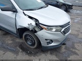 Chevrolet Equinox Ls 3GNAXHEV1KS548935 снимка