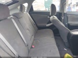 Miniaturka zdjęcia 8