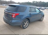 Ford Explorer 1FM5K8BH5JGC90130 снимка