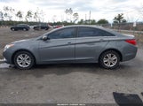 Hyundai Sonata Gls 5NPEB4AC1DH781345 снимка