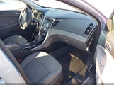 Hyundai Sonata Gls 5NPEB4AC8EH821163 снимка