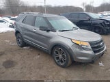 Ford Explorer Xlt 1FM5K8D86DGB21817 fotografie