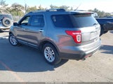 Ford Explorer Xlt 1FM5K7D92DGA59125 fotografie