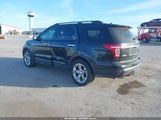 Ford Explorer Limited 1FM5K8F81FGC63539 снимка
