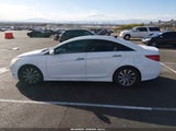Hyundai Sonata Limited 5NPEC4AC9EH829799 снимка