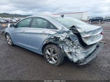 Hyundai Sonata Limited 5NPEC4AC1CH311201 снимка