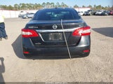 Nissan Sentra Sl 3N1AB7AP7FY367837 снимка