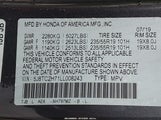 Acura Rdx Advance Package 5J8TC2H71LL008243 снимка