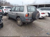Miniaturka zdjęcia 3