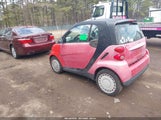 Miniaturka zdjęcia 3