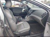 Hyundai Sonata Limited 5NPEC4AC5DH808382 снимка