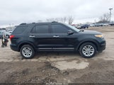 Ford Explorer Xlt 1FM5K8D89EGA36696 fotografie