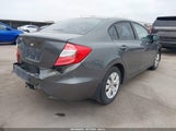 Honda Civic Lx 19XFB2F57CE106380 снимка