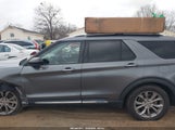 Ford Explorer Limited 1FMSK7FH6NGB05547 снимка