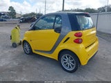Miniaturka zdjęcia 3