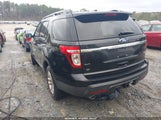 Ford Explorer Xlt 1FM5K8D84EGA05923 fotografie