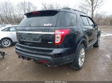 Ford Explorer Xlt 1FM5K8D88FGA13332 fotografie