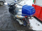 Miniaturka zdjęcia 3