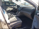 Hyundai Sonata Gls 5NPEB4AC3CH310912 fotografie