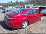 Hyundai Sonata Gls 5NPEB4AC4EH948279 снимка