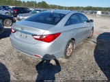 Hyundai Sonata Gls 5NPEB4AC5CH458480 снимка