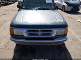 Ford Ranger Super Cab 1FTCR14A4TPA01675 снимка