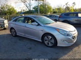 Hyundai Sonata Hybrid Limited KMHEC4A45EA116099 снимка