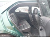 Chevrolet Equinox Premier 2GNAXNEX4J6214699 снимка