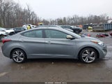 Hyundai Elantra Limited 5NPDH4AE3EH510459 снимка