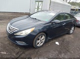 Hyundai Sonata Limited 5NPEC4AC4BH247234 снимка