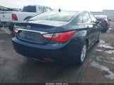 Hyundai Sonata Gls 5NPEB4AC7DH724874 снимка