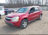 Chevrolet Equinox Lt 2CNDL73F856048096 снимка