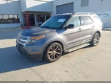 Ford Explorer Xlt 1FM5K7D84DGA65208 fotografie